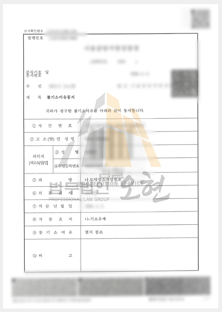 텍사스홀덤 딜러 도박장소개설 사건에서 종속적 지위가 참작되어 기소유예 처분이 내려진 처분서